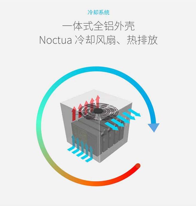 LaCie莱斯_5盘位雷电2_磁盘阵列柜桌面存储移动硬盘_20/30/40TB