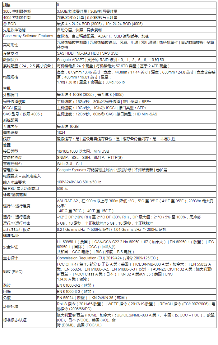 香港马免费资料大全