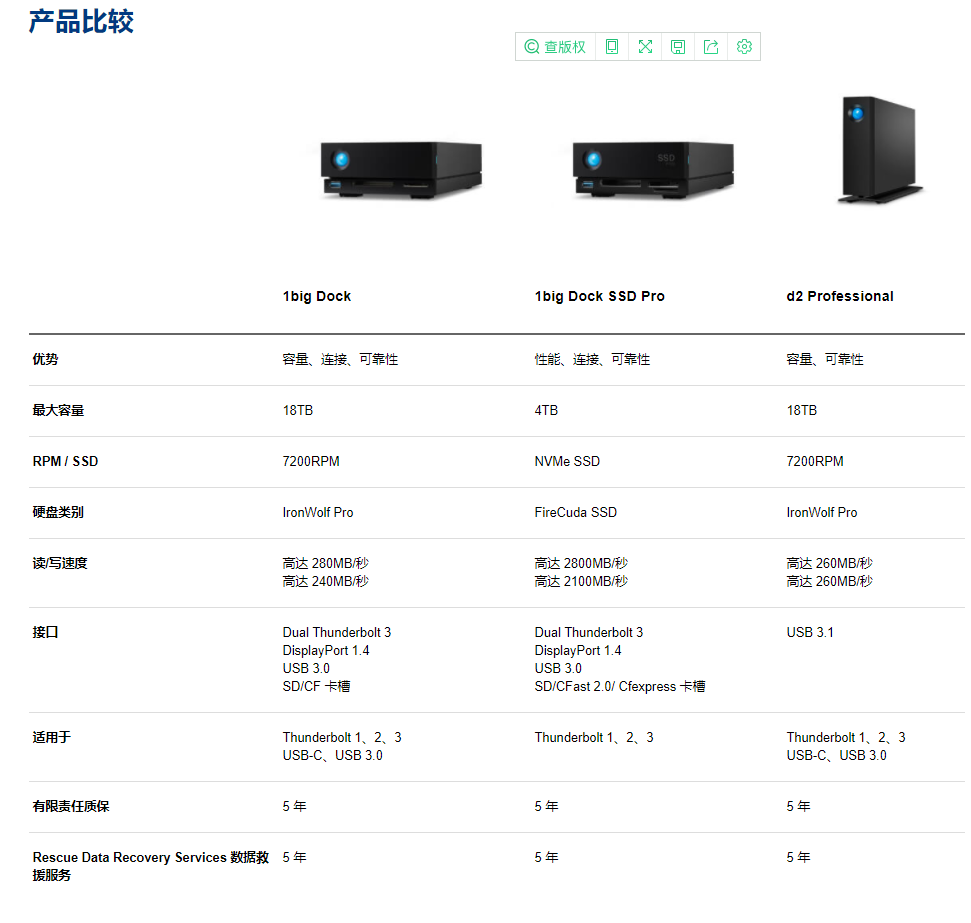 LaCie  1BIG 桌面式硬盘