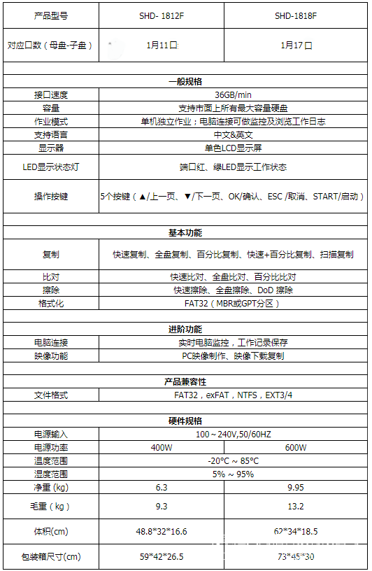 鸿佰 SHD F系列硬盘拷贝机1-17