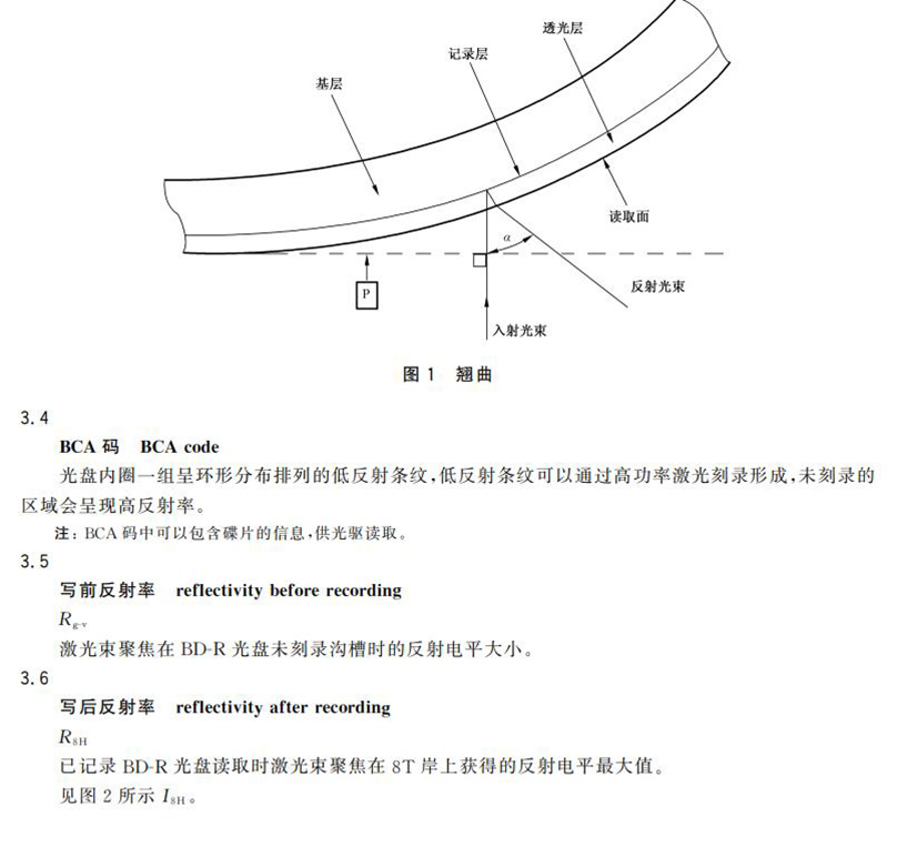 电子档案存储用可录类蓝光光盘(BDGR)技术要求和应用规范