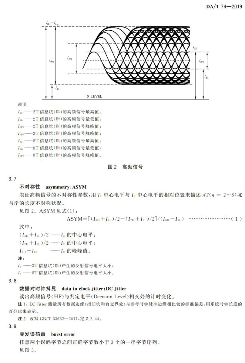 电子档案存储用可录类蓝光光盘(BDGR)技术要求和应用规范