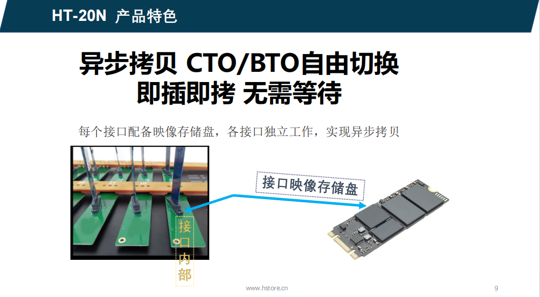 Nvme 硬盘拷贝机